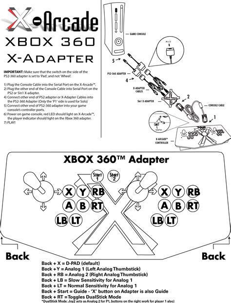 Xbox X/S™+Xbox One™+PC and Xbox 360™+PC Adapters Button Layout and Instructions : Xgaming