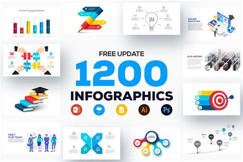 Infographics templates presentations | Creative Market