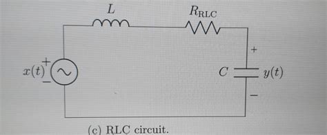 Solved For The Following Rc Rl Rlc Circuits Can You