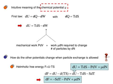 PPT - Thermodynamic Potentials PowerPoint Presentation, free download ...