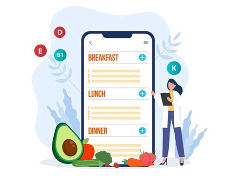 Nutri Time Index