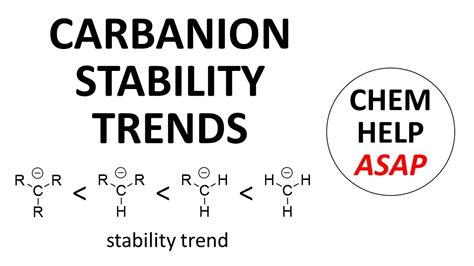 Stability Trends In Carbanion Intermediates Youtube