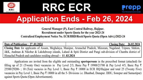 RRC ECR Notification 2024 Out For 56 Vacancies Against Sports Quota