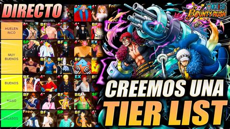 Creemos Una Tier List De Mejores Personajes Todos Juntos Directo