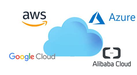 Alibaba Cloud Logo - LogoDix