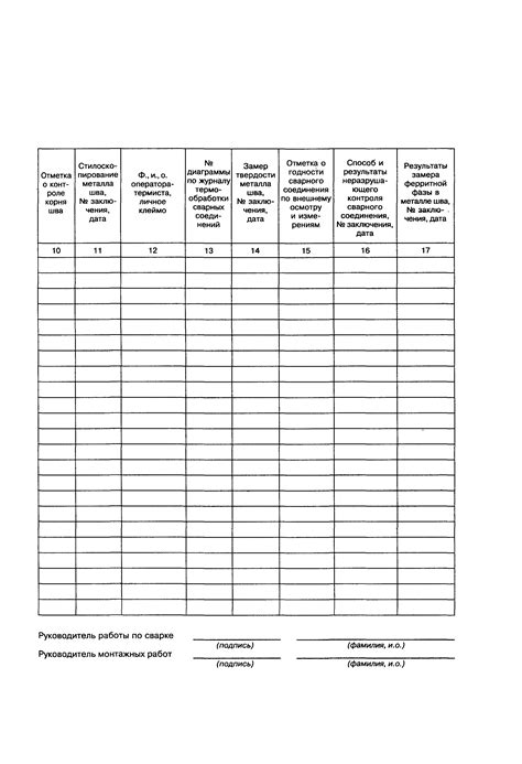Скачать Журнал по сварке трубопроводов