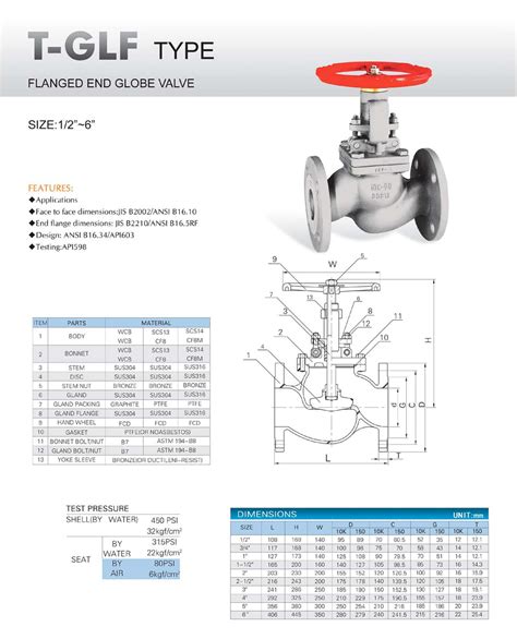 Flanged End Globe Valve Phoenix Enterprise