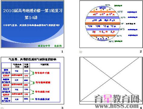 气压带、风带的移动对气候的影响ppt 人教课标版