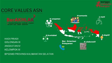 Paper Sintesa Core Values Asn Berakhlak Di Tempat Kerja Sman 1 Martapura Youtube