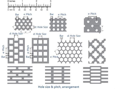 Powder Coated Perforated Metal Sheet Grills With Square Hole 15mm