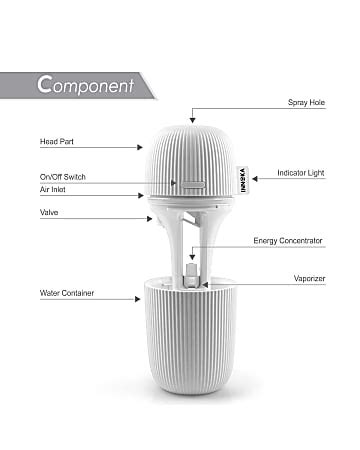 INNOKA Ultrasonic Aroma Fragrance Essential Oil Diffuser Cool Mist