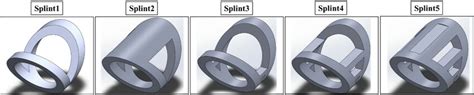 Different types of splint designs used for structural analysis ...