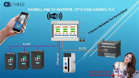 Haiwell HMI To Inverter CP1E Dan Haiwell PLC YouTube