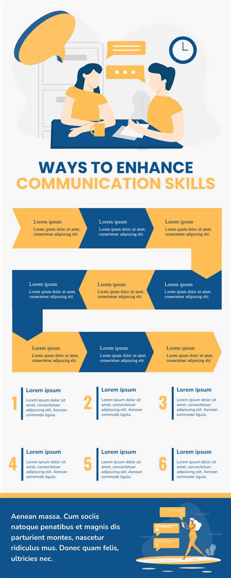 Communication Strategy Infographic