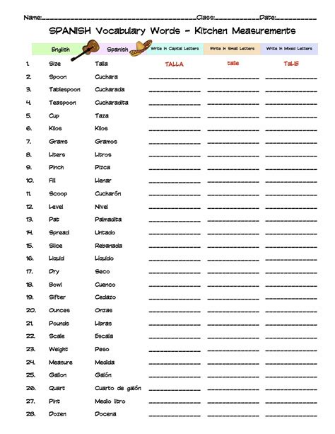 Kitchen Cabinet Measurements Worksheet