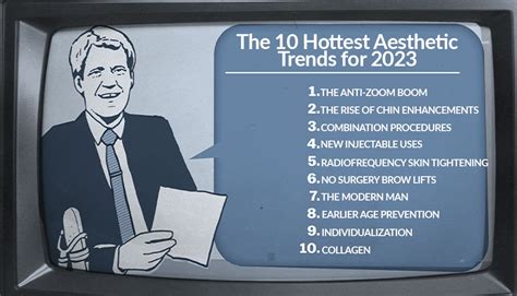 The Top 10 Hottest Aesthetic Trends for 2023 | Krch AESTHETIC MEDICINE