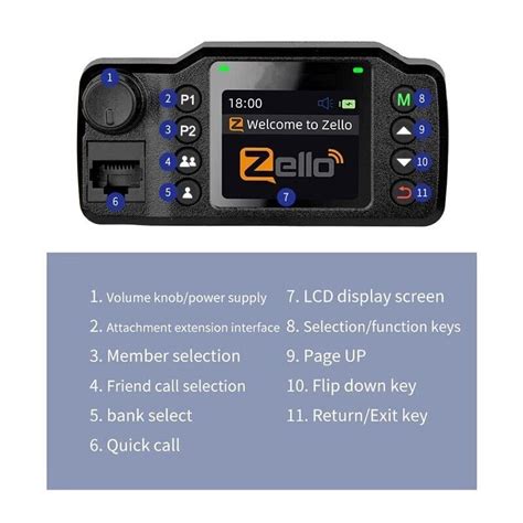 Hamgeek Hg Plus Zello Mobile Radio Km National Intercom With