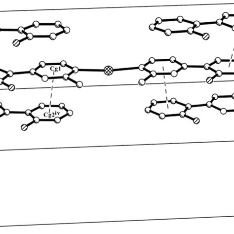 π π Stacking Interactions In Complex 1 Symmetry Codes Iii 3 2 − X Download Scientific