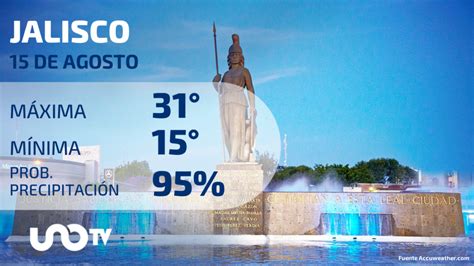 Clima En Jalisco Para El 15 De Agosto De 2023 Unotv