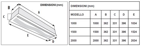 Barriera D Aria Centrifuga TECNOSYSTEMI ARIA 2 ELEGANCE H2O 1000