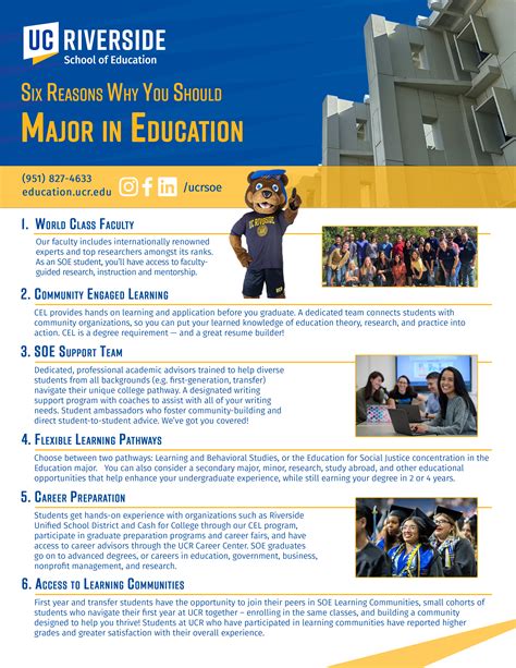 Learning Communities | School of Education