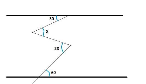 Na ﬁgura abaixo as retas r e s são paralelas Calcule o valor de x