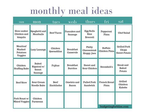 How To Monthly Meal Plan To Save Time And Money Budgeting For Bliss Monthly Meal Planning