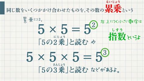 累乗と指数 教遊者