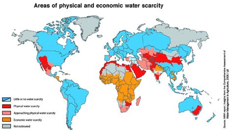 Water Scarcity Graph