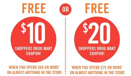 Shoppers Drug Mart: Free Coupons with Purchase - Canadian Freebies ...