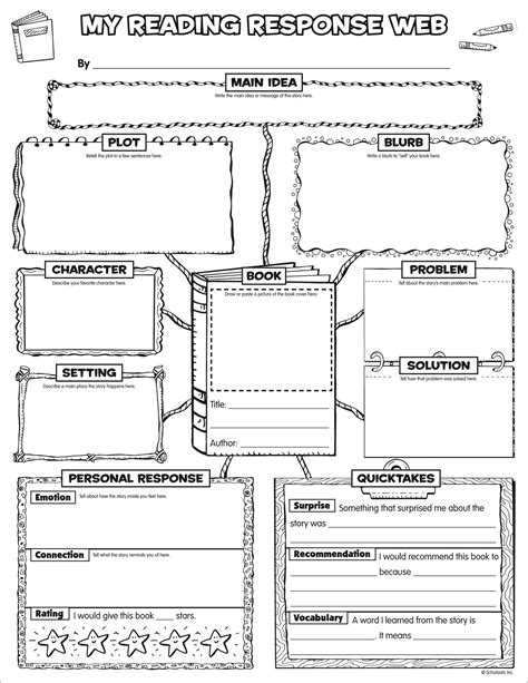 Scholastic Teacher Express Graphic Organizer Posters Reading Reading Response Reading