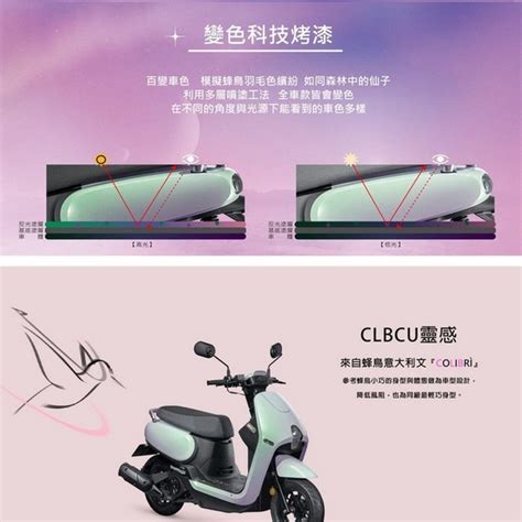 SYM 三陽機車 蜂鳥 CLBCU 125 七期 CBS 碟煞 2023全新車 BIKECITY 購車網 Yahoo奇摩超級商城