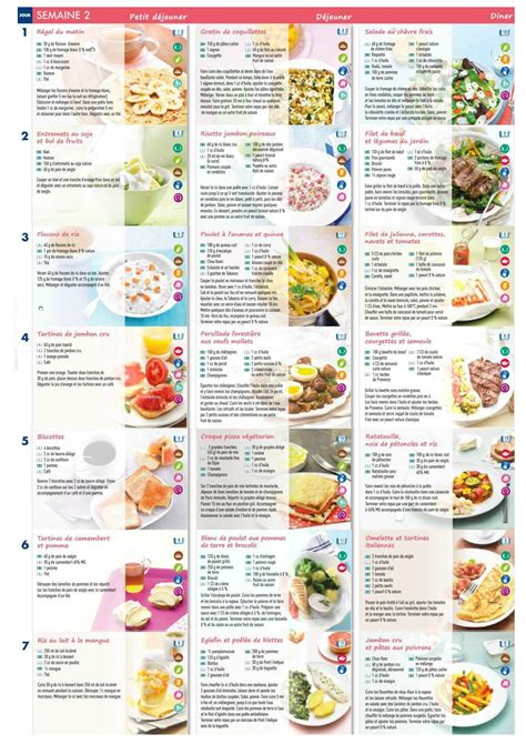 Weight Watcher Menus Blog Dandk