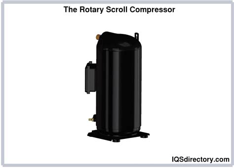 Types And Uses Of Industrial Air Compressors