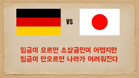 세계 경제 2위 대국 일본이 3위에서 4위로 추락했습니다 왜 임금은 올라야되는지 설명합니다 Youtube