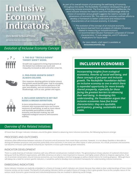 Inclusive Economy Indicators Exec Summary