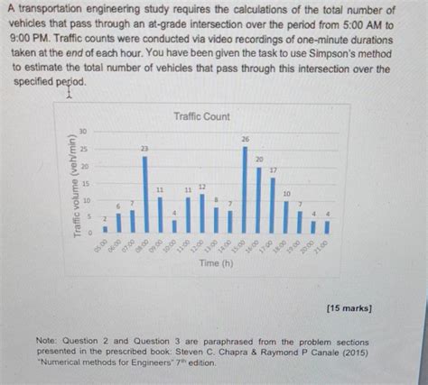 Solved A Transportation Engineering Study Requires The Chegg