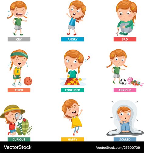 Of Emotions Royalty Free Vector Image Vectorstock