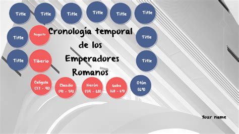 Cronologia Temporal De Los Emperadores Romanos By Wendy Xiomara Herrera