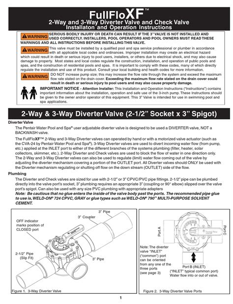 Pentair Pool Products Fullfloxf 263056 Installation And Operation