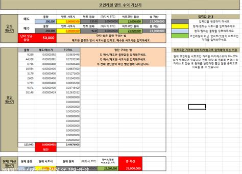 마진율 계산기 엑셀로 혁신적인 비즈니스 전략을 구상하세요 높은 Ctr을 기대할 수 있습니다