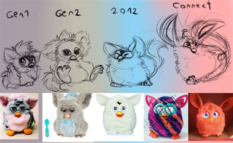 Furby Generations Re Drawn By Scribblecloudd On Deviantart