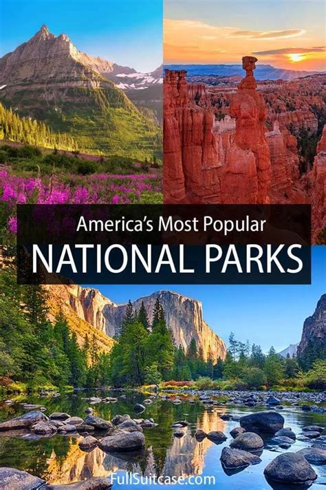 Top Best Most Visited National Parks In The Usa Map Tips