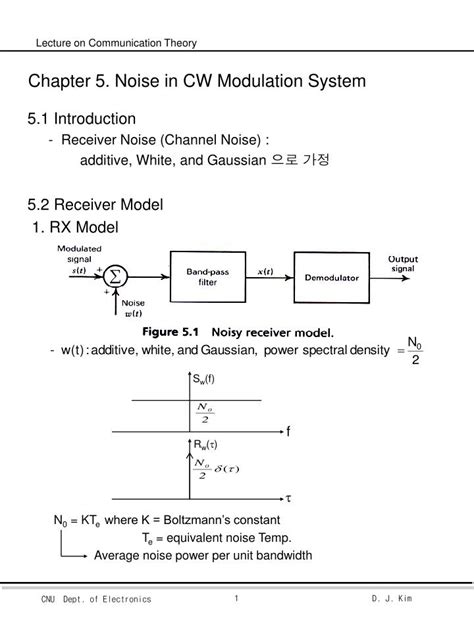 Ppt Chapter Noise In Cw Modulation System Powerpoint Presentation