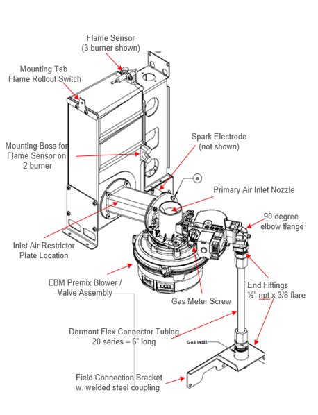 Low NOx Parts Location – Trane Commercial HVAC Help Center