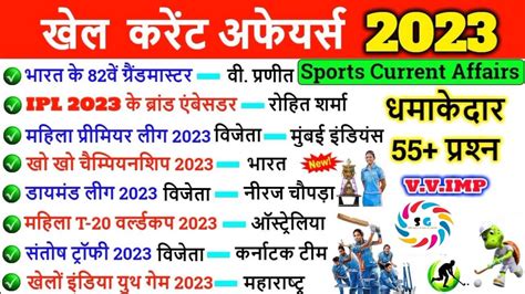 Sports Current Affairs Sports Awards Khel Puraskar