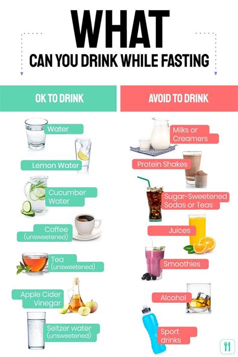 6 Awesome Drinks You Can Still Have While Intermittent Fasting Artofit