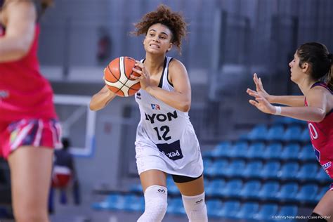 Une réaction pour une victoire Lyon ASVEL Féminin