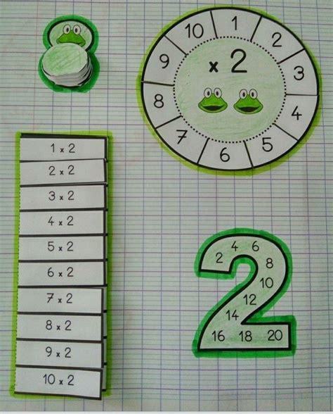 Épinglé Par Wilson Orlando Pupuche Altamir Sur Matematyka 1CF Ce1 ce2