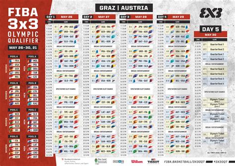 FIBA 3x3 Olympic Qualifying Tournament 2021 schedule unveiled